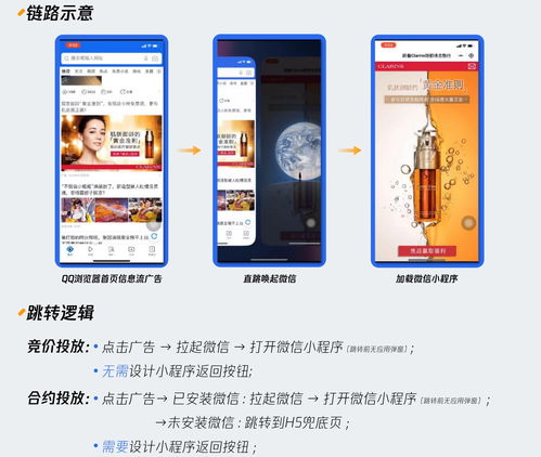 这16个app都能唤醒微信直达小程序,鹅厂这一波投放的设计真的走心了